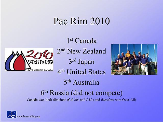 Year 2010 Pac Rim